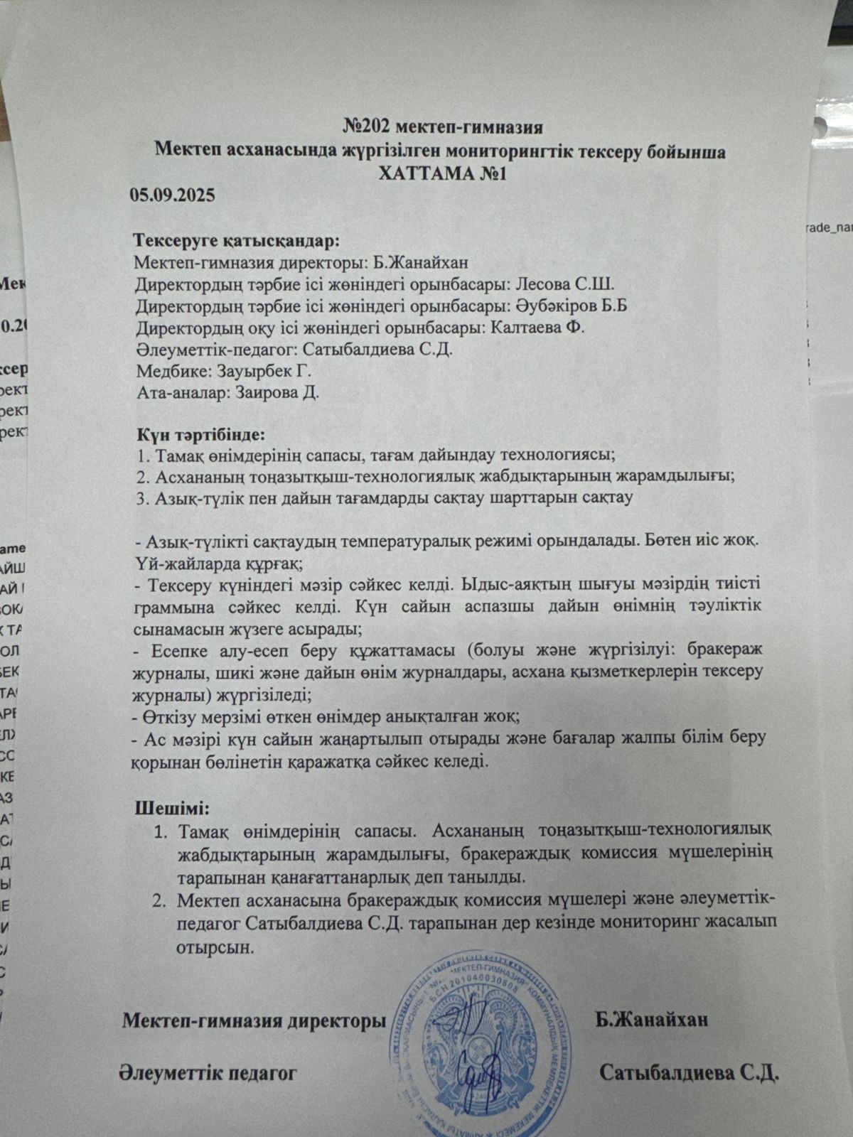 2025-2026 оқу жылындағы қыркүйек айының асханаға жүргізілген бракераж хаттамасы