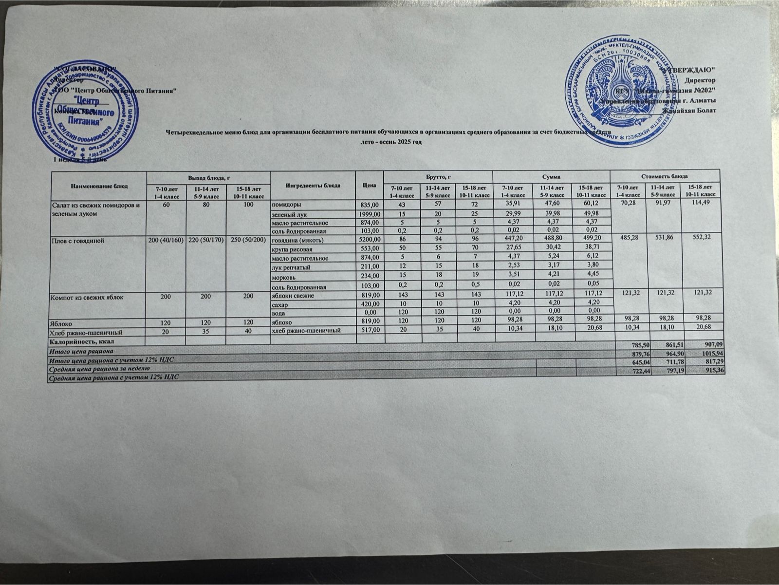 2025-2026 оқу жылындағы 07 қараша күніне берілген ас мәзірі