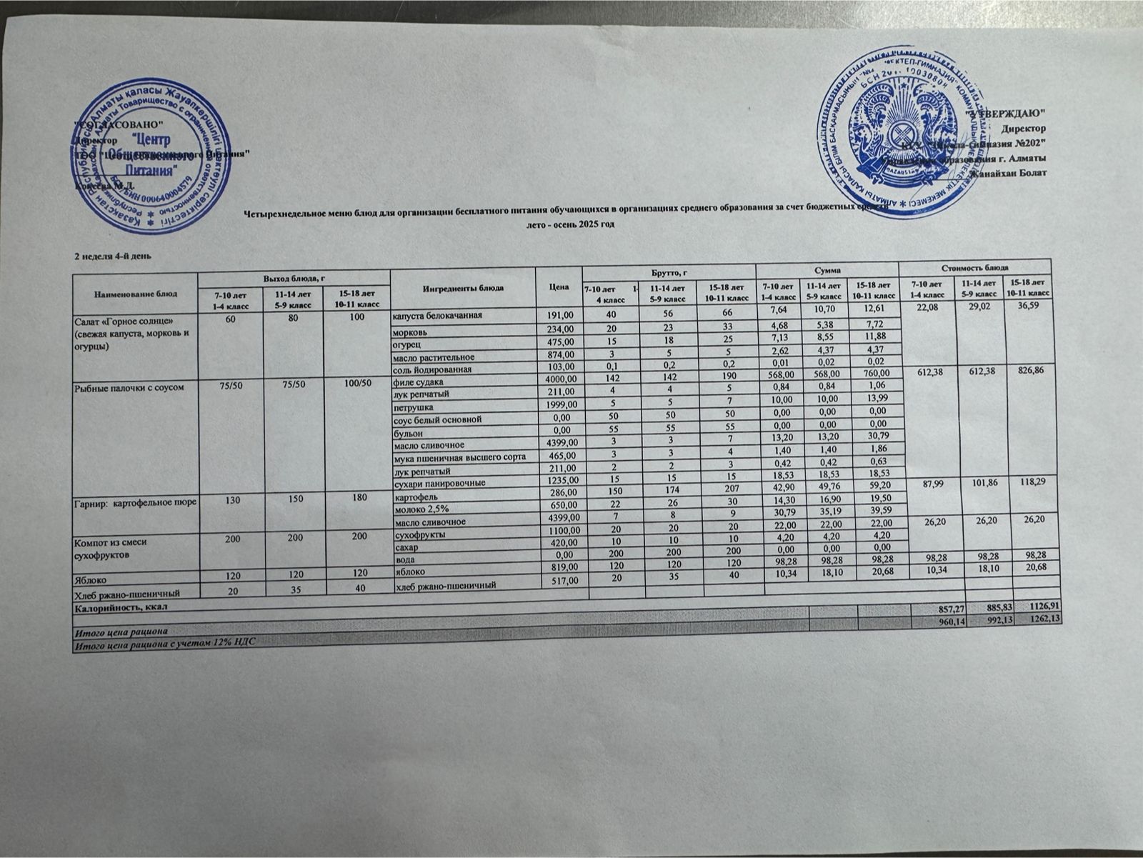 2025-2026 оқу жылындағы 13 қараша күніне берілген ас мәзірі