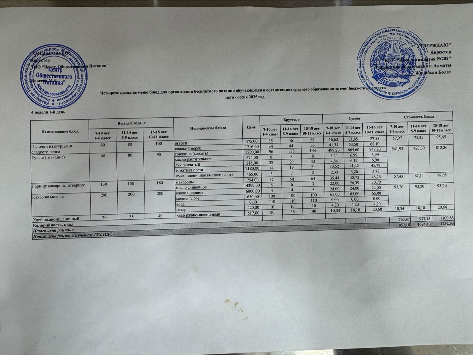 2025-2026 оқу жылындағы 24 қараша күніне берілген ас мәзірі