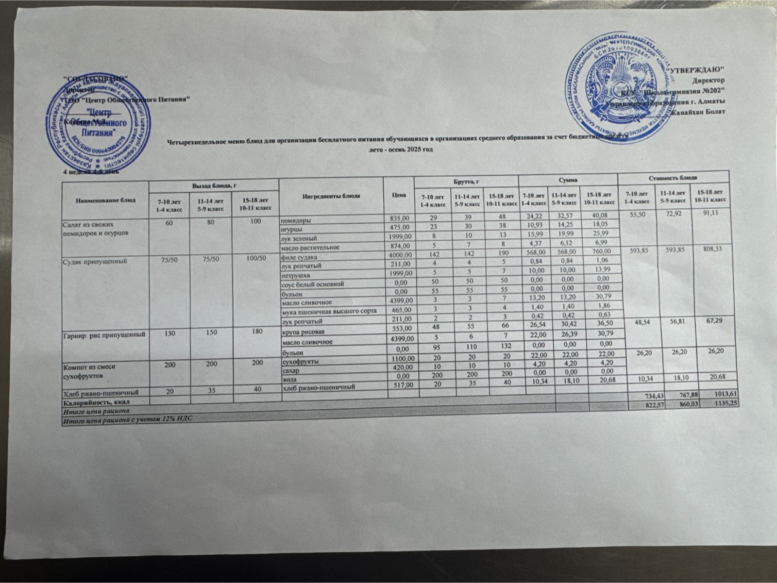 2025-2026 оқу жылындағы 27 қараша күніне берілген ас мәзірі
