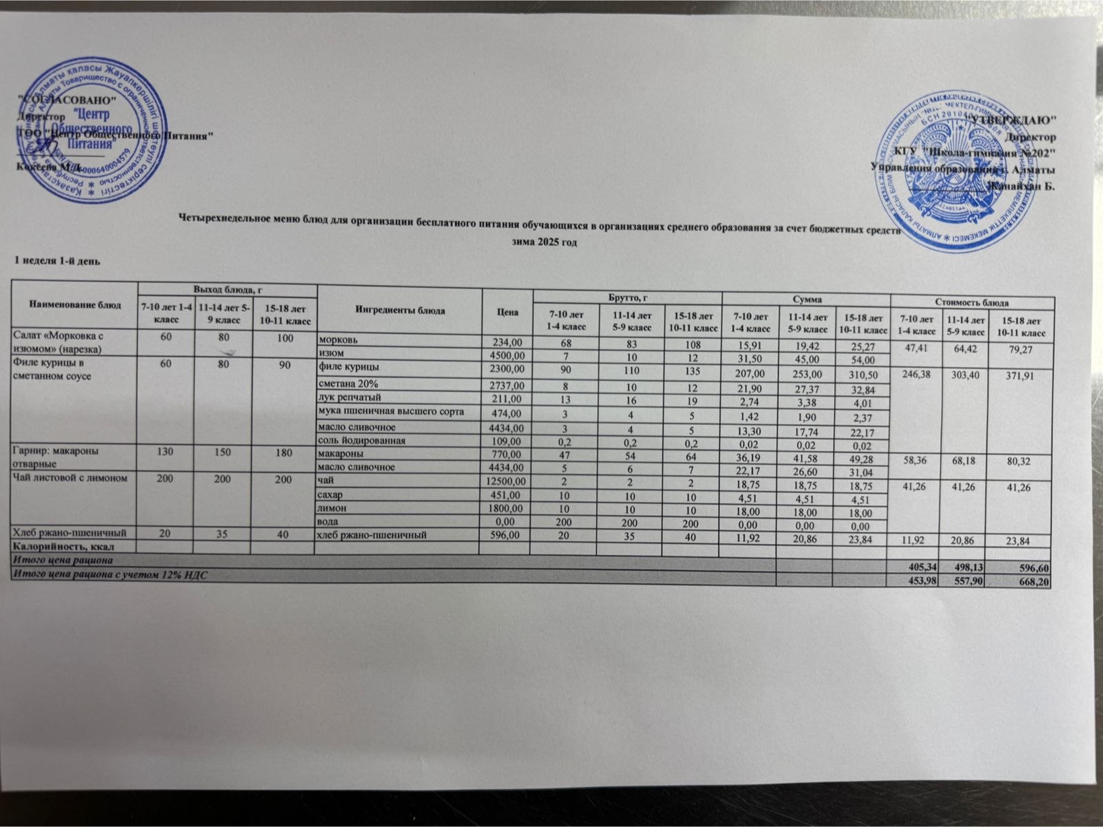 2025-2026 оқу жылындағы 01 желтоқсан күніне берілген ас мәзірі