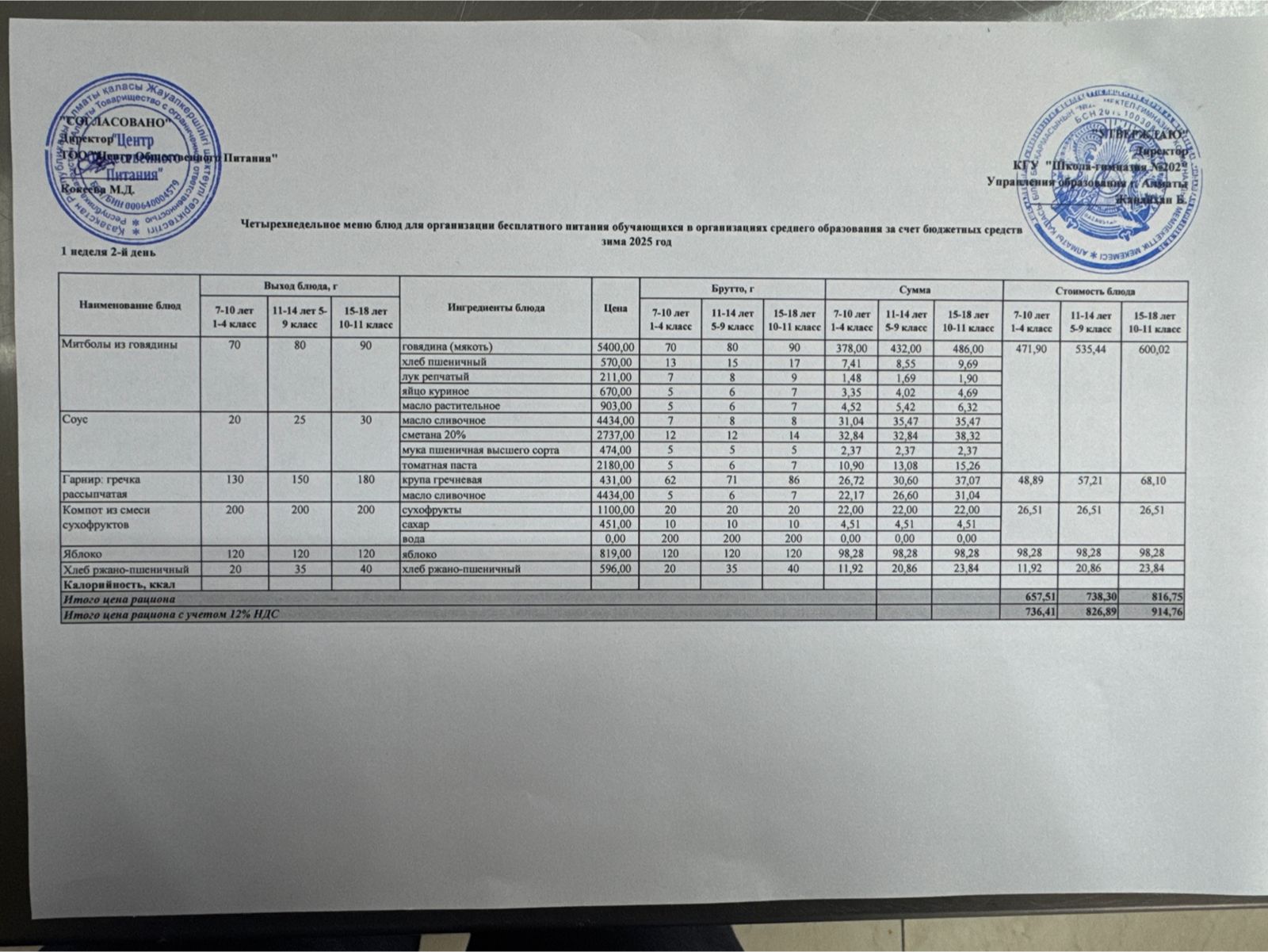2025-2026 оқу жылындағы 02 желтоқсан күніне берілген ас мәзірі