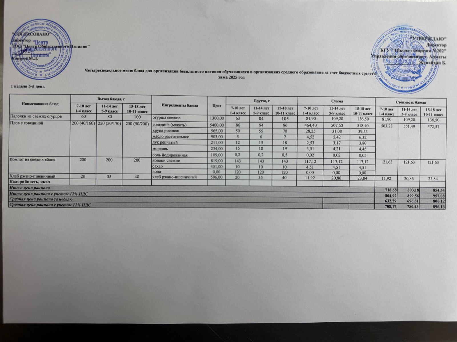 2025-2026 оқу жылындағы 05 желтоқсан күніне берілген ас мәзірі