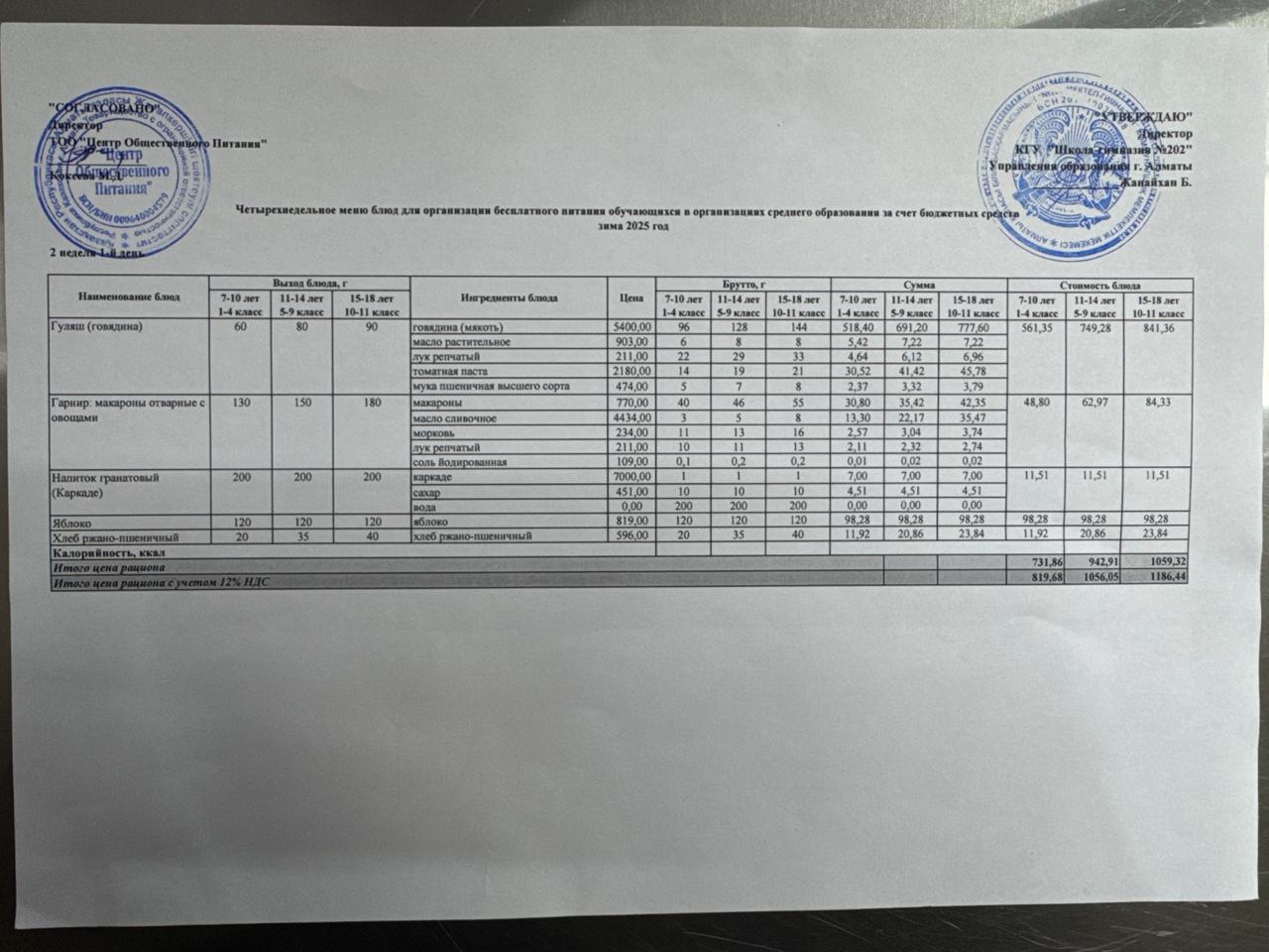 2025-2026 оқу жылындағы 08 желтоқсан күніне берілген ас мәзірі