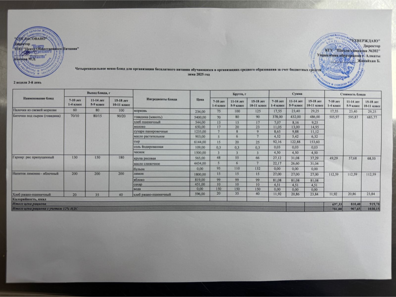 2025-2026 оқу жылындағы 10 желтоқсан күніне берілген ас мәзірі