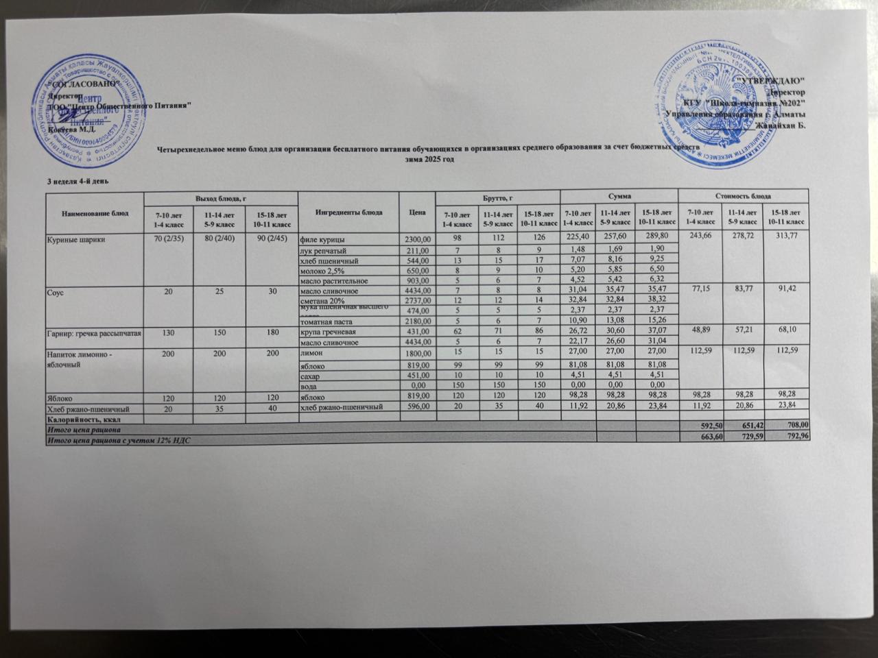 2025-2026 оқу жылындағы 18 желтоқсан күніне берілген ас мәзірі