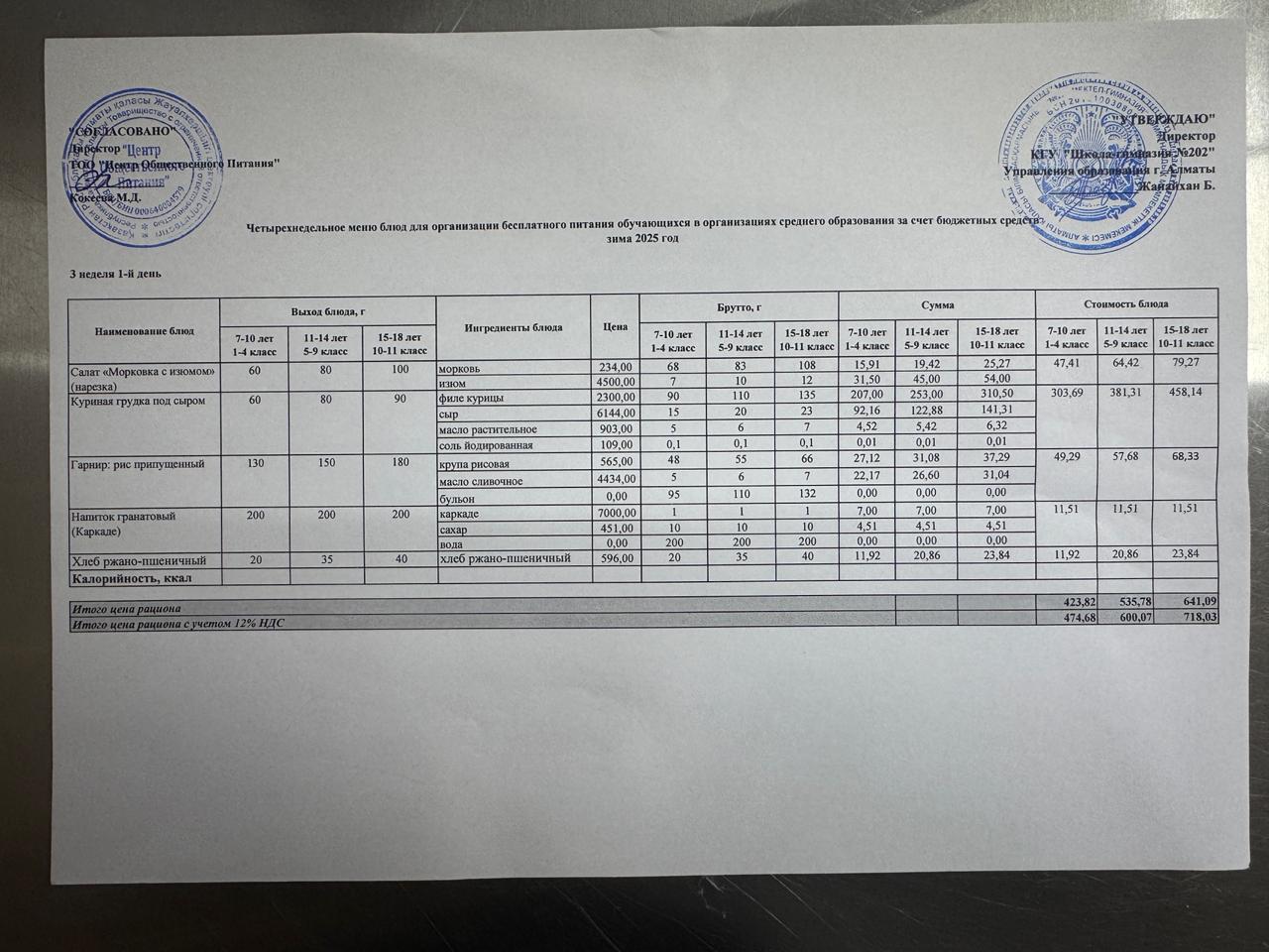 2025-2026 оқу жылындағы 15 желтоқсан күніне берілген ас мәзірі