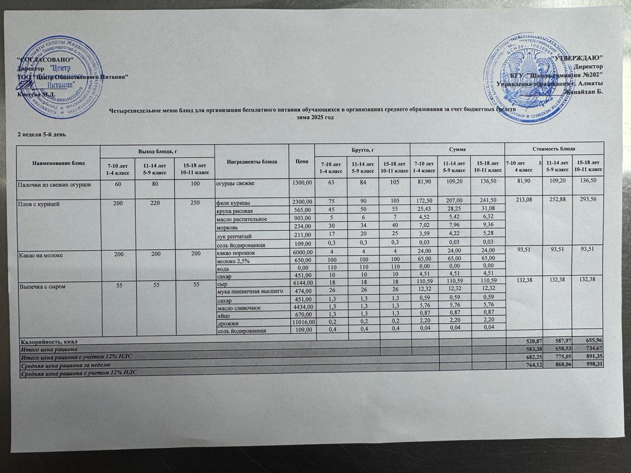 2025-2026 оқу жылындағы 12 желтоқсан күніне берілен ас мәзірі