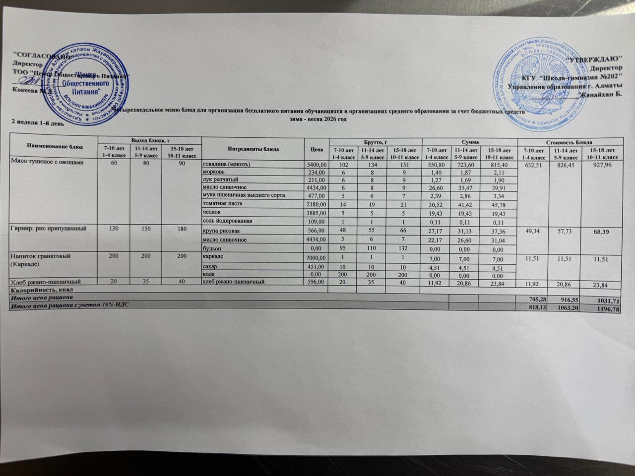 2025-2026 оқу жылындағы 12 қаңтар күніне берілген ас мәзірі