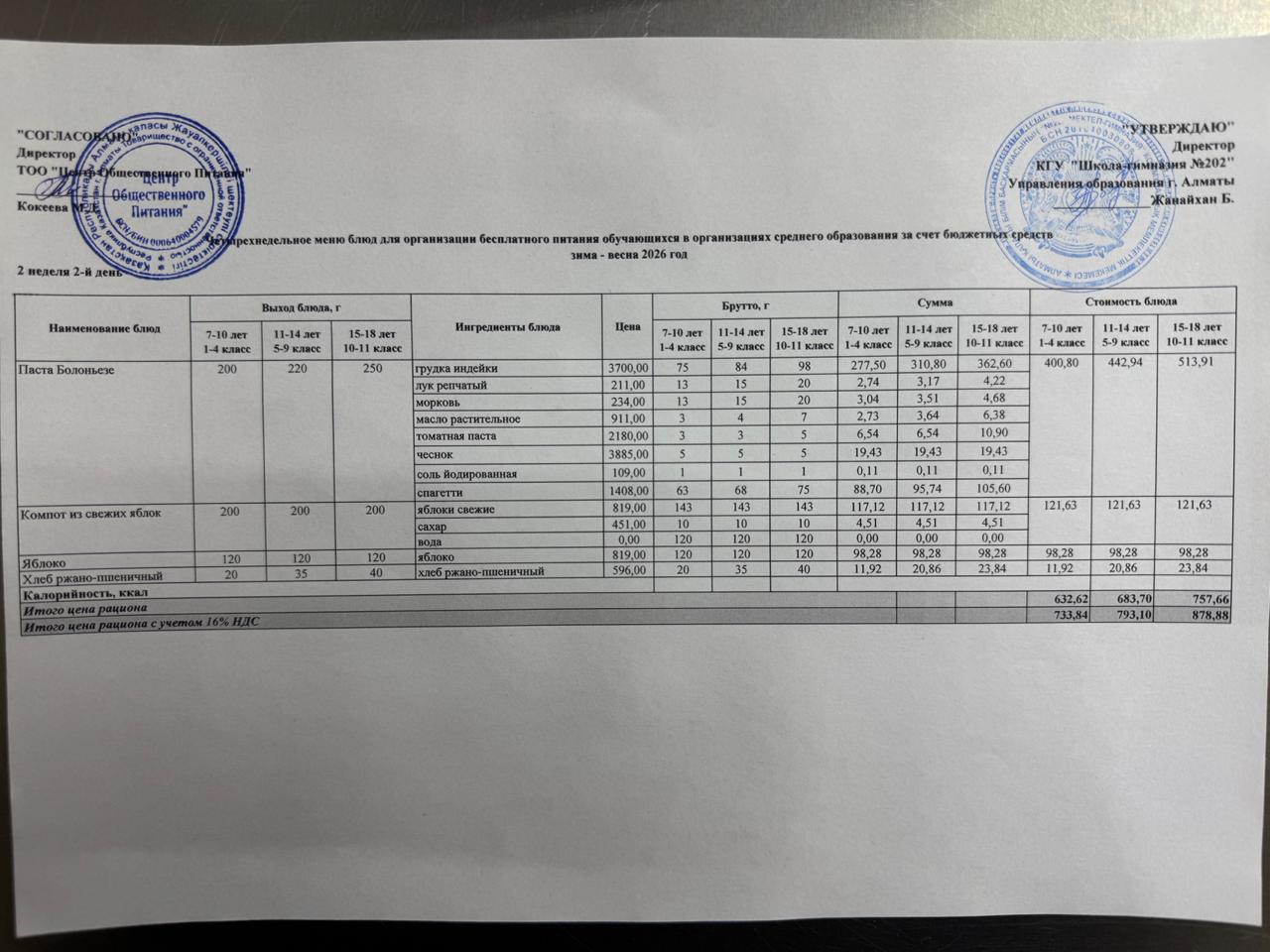 2025-2026 оқу жылындағы 13 қаңтар күніне берілген ас мәзірі
