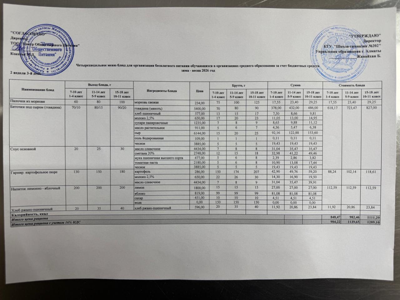 2025-2026 оқу жылындағы 14 қаңтар күніне берілген ас мәзірі