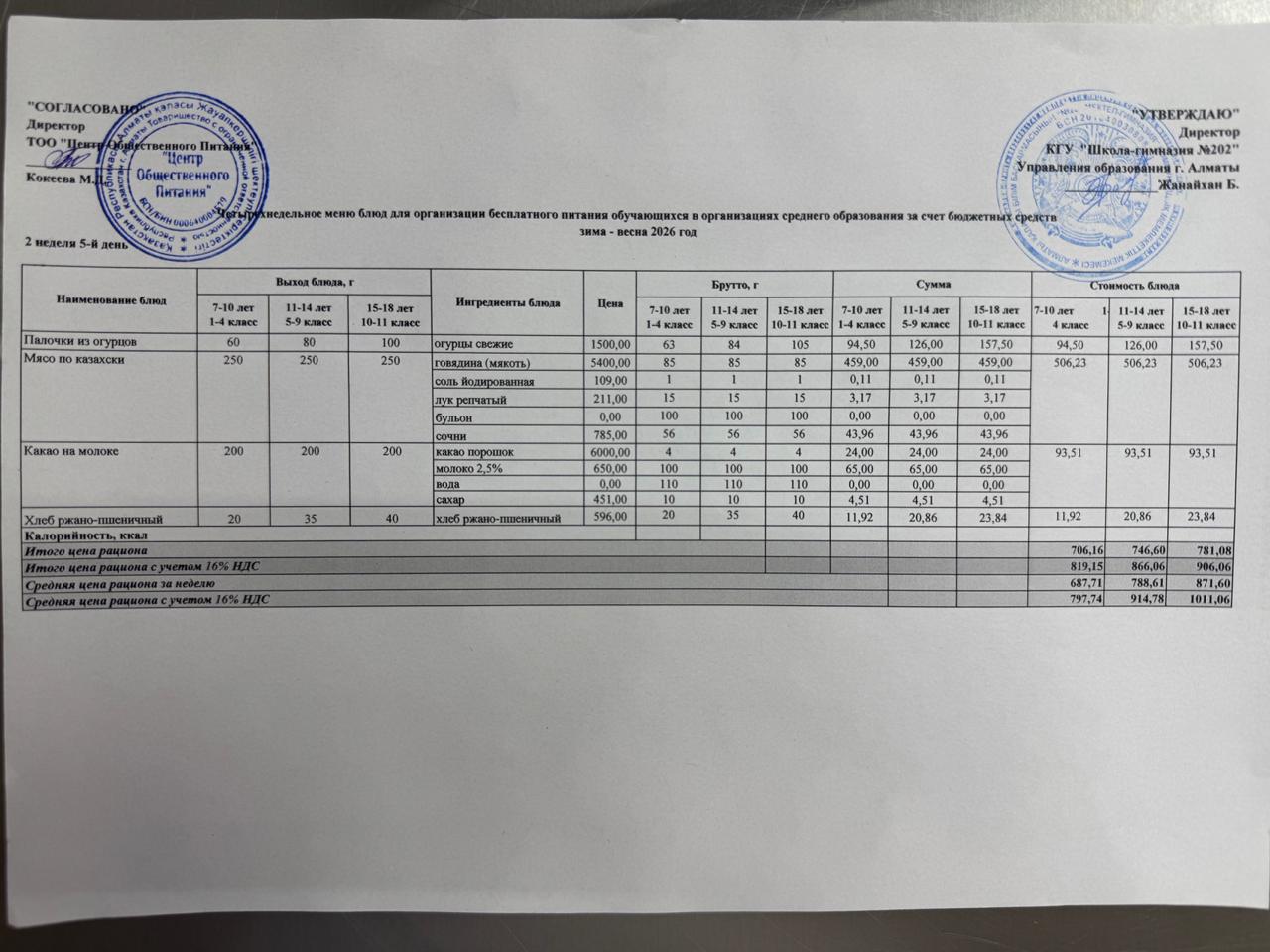 2025-2026 оқу жылындағы 16 қаңтар күніне берілген ас мәзірі