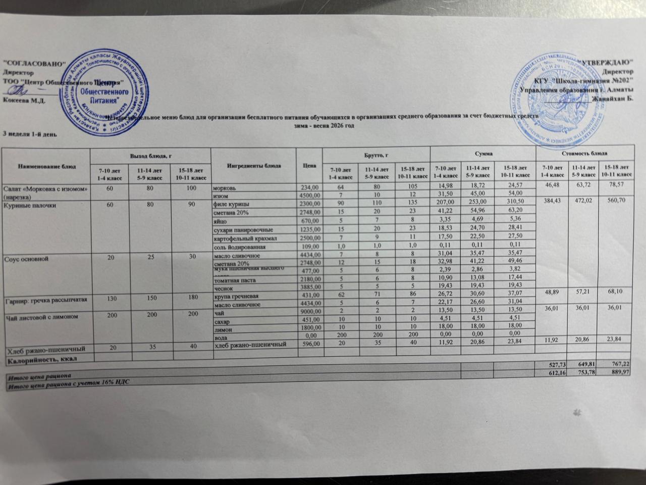 2025-2026 оқу жылындағы 19 қаңтар күніне берілген ас мәзірі