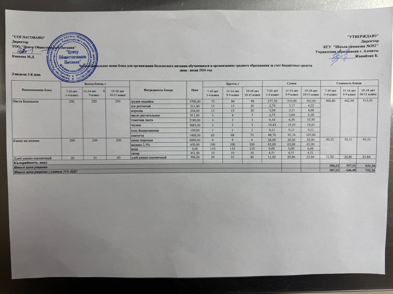 2025-2026 оқу жылындағы 21 қаңтар күніне берілген ас мәзірі