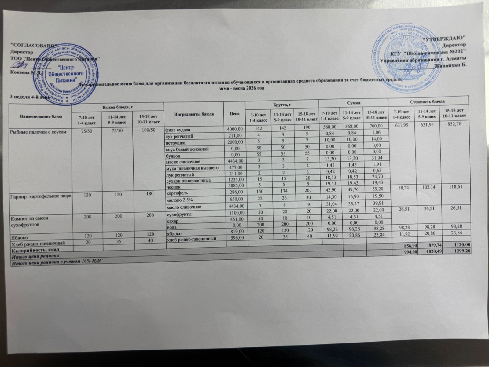 2025-2026 оқу жылындағы 22 қаңтар күніне берілген ас мәзірі