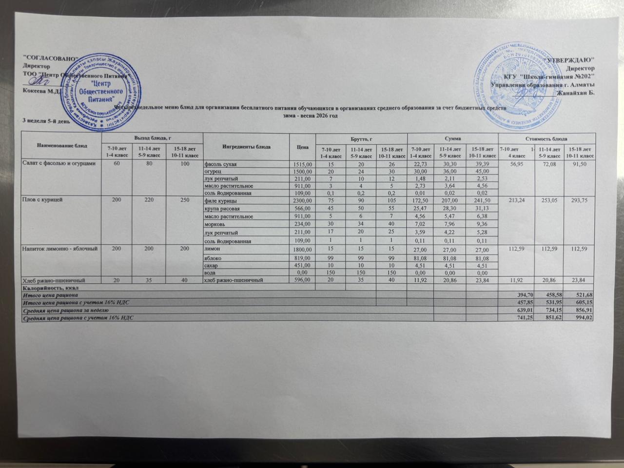 2025-2026 оқу жылындағы 23 қаңтар күніне берілген ас мәзірі