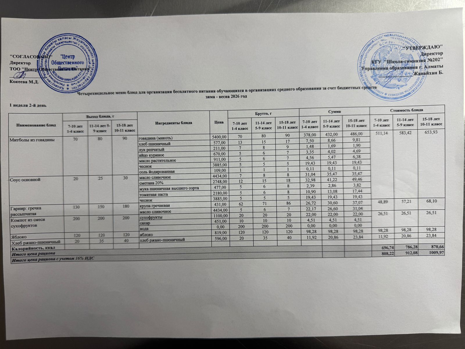 2025-2026 оқу жылындағы 3 ақпан күніне берілген ас мәзірі
