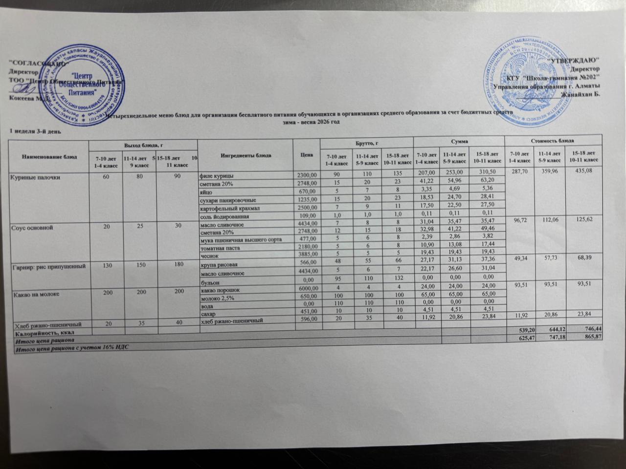 2025-2026 оқу жылындағы 4 ақпан күніне берілген ас мәзірі