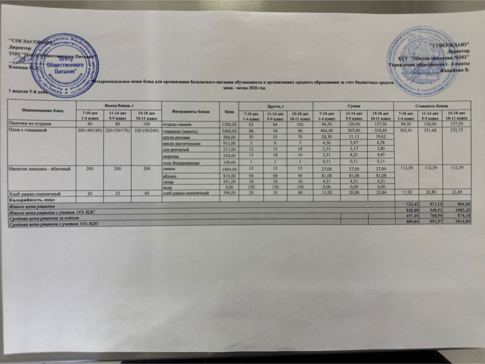 2025-2026 оқу жылындағы 6 ақпан күніне берілген ас мәзірі