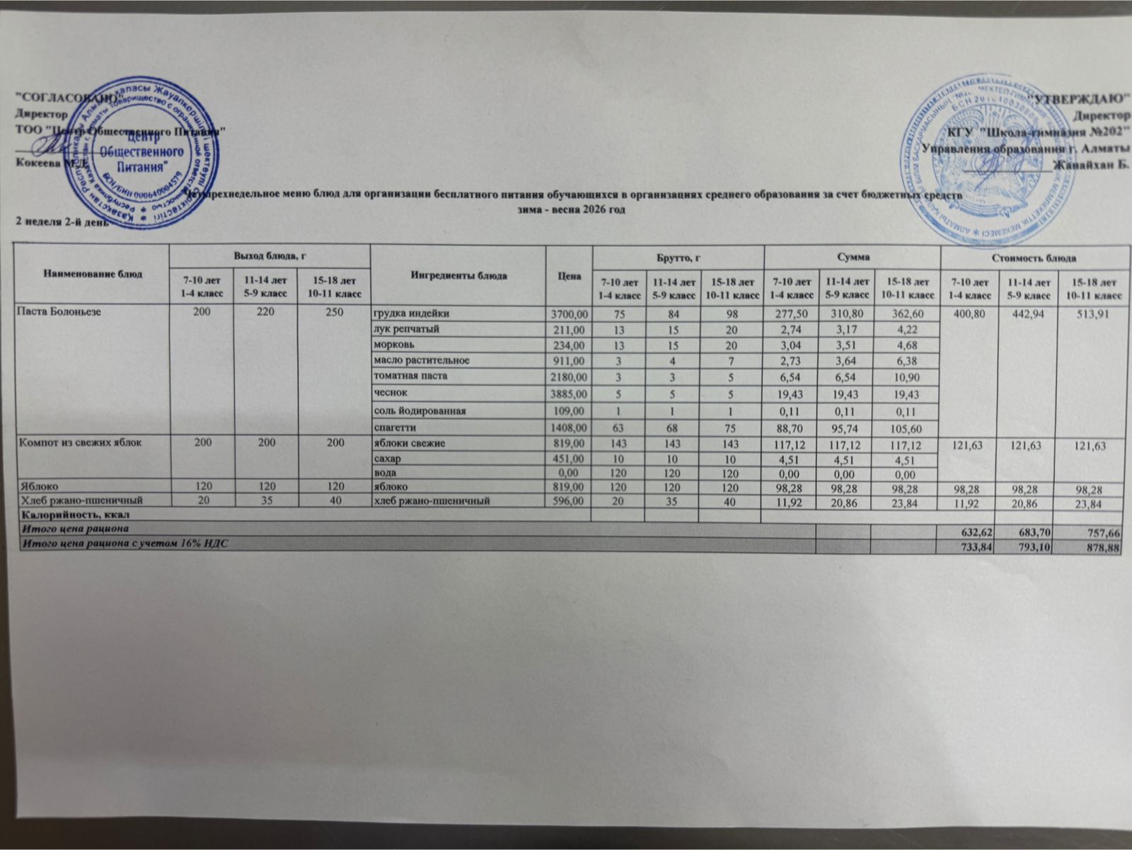 2025-2026 оқу жылындағы 10 ақпан күніне берілген ас мәзірі