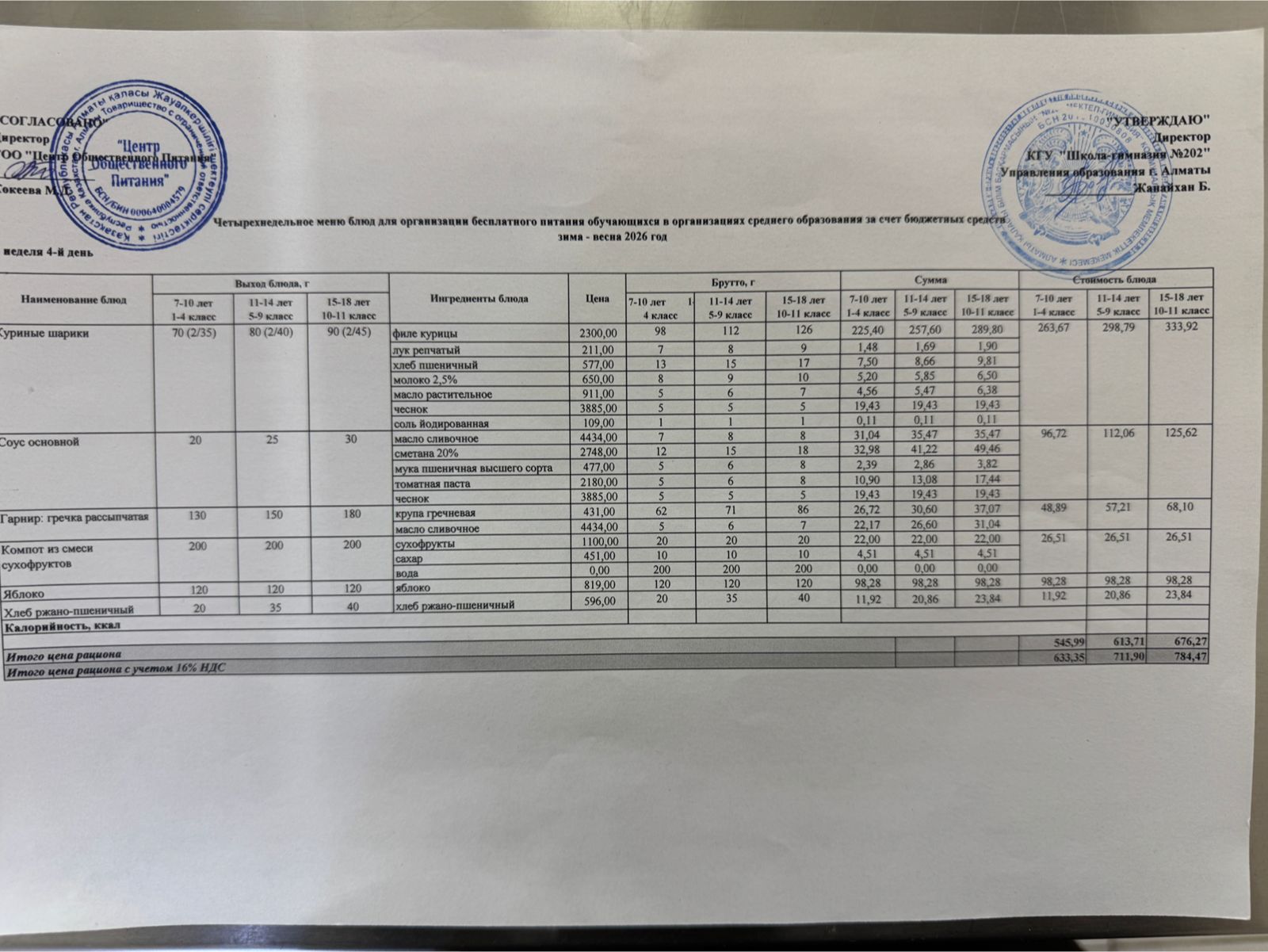 2025-2026 оқу жылындағы 12 ақпан күніне берілген ас мәзірі