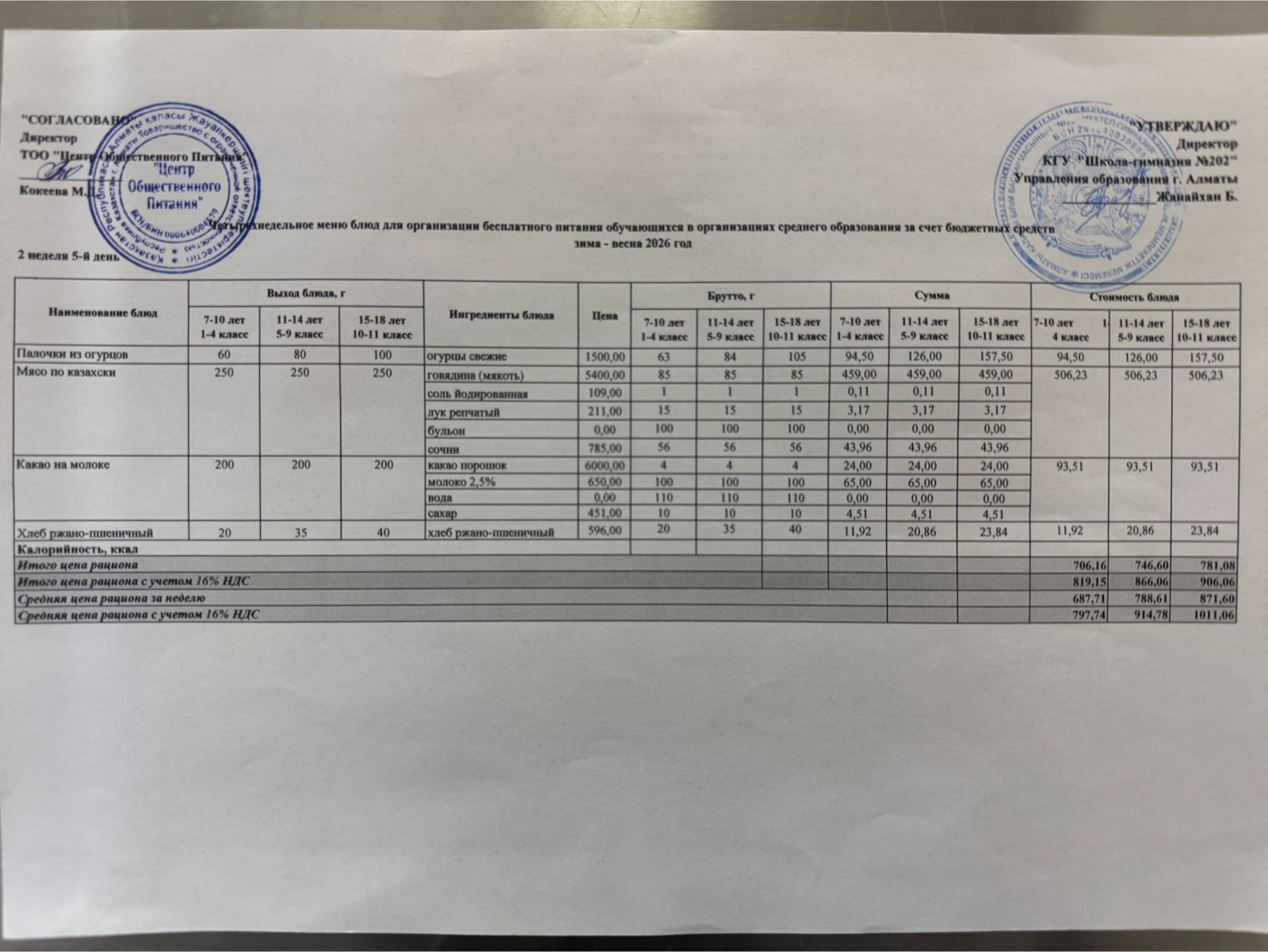2025-2026 оқу жылындағы 13 ақпан күніне арналған ас мәзірі