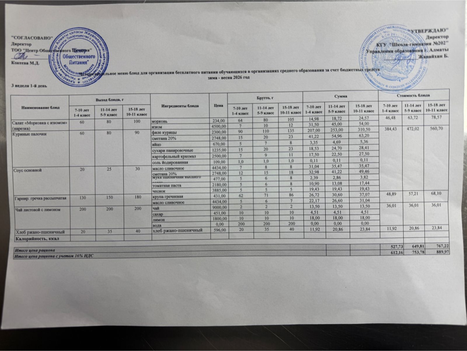 2025-2026 оқу жылындағы 16 ақпан күніне берілген ас мәзірі