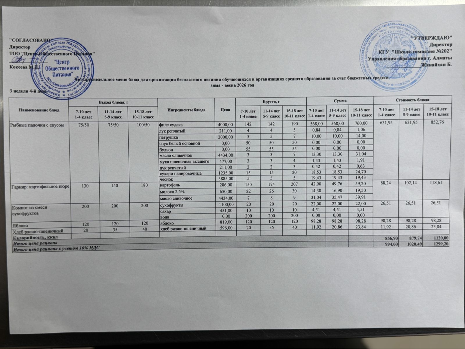 2025-2026 оқу жылындағы 19 ақпан күніне берілген ас мәзірі