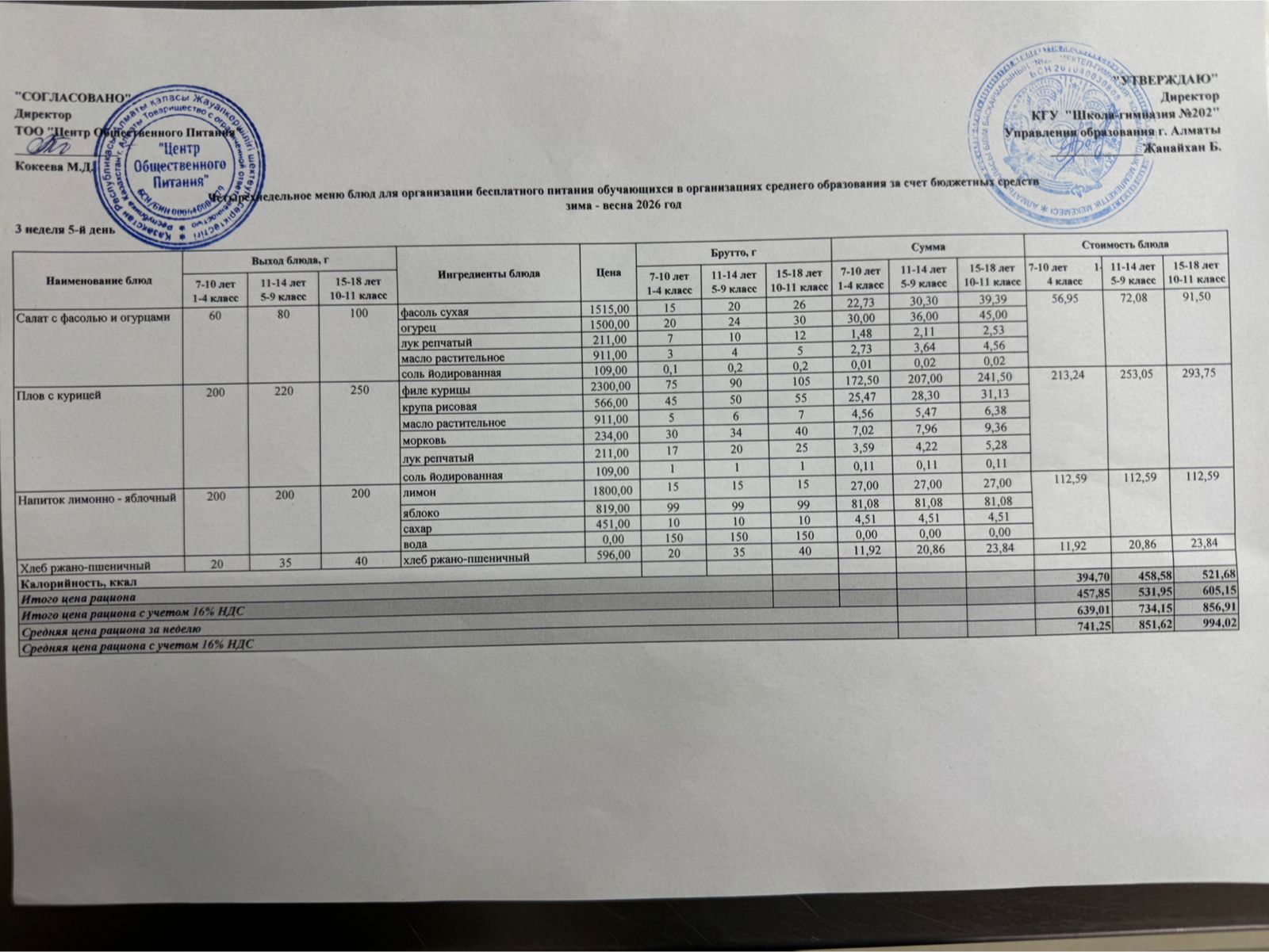 2025-2026 оқу жылындағы 20 ақпан күніне берілген ас мәзірі