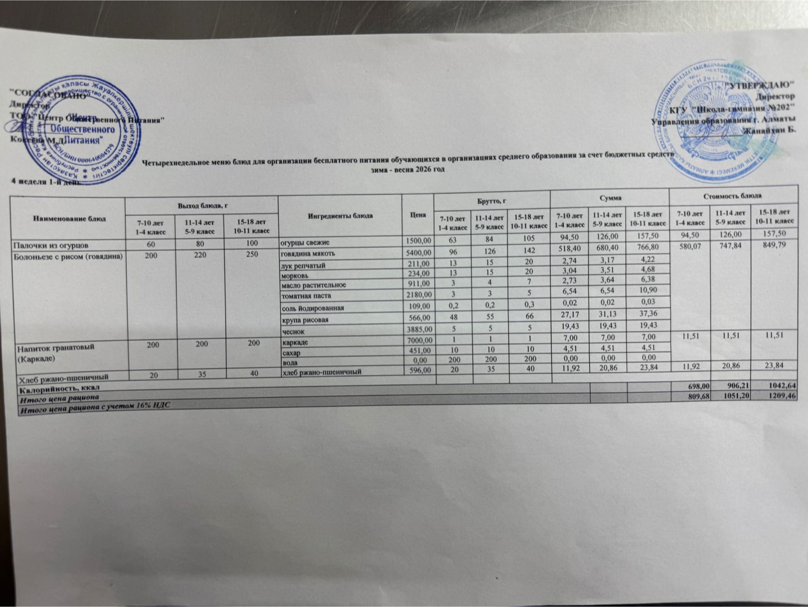 2025-2026 оқу жылындағы 23 ақпан күніне берілген ас мәзірі