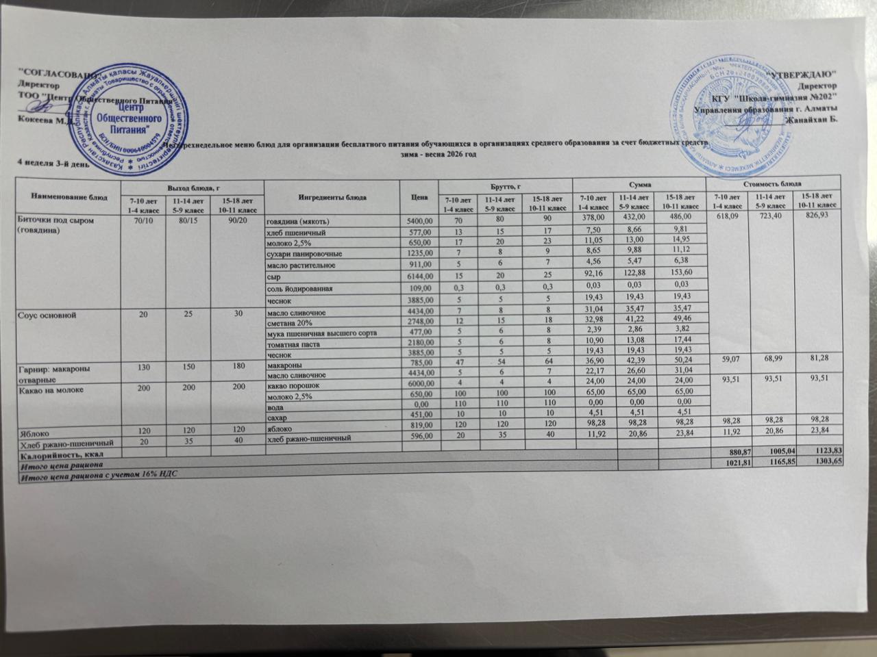 2025-2026 оқу жылындағы 25 ақпан күніне берілген ас мәзірі