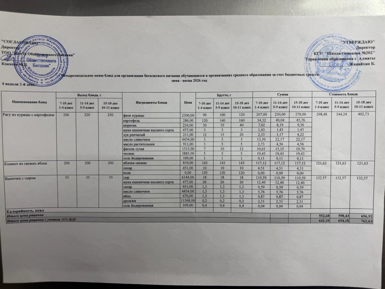 2025-2026 оқу жылындағы 24 ақпан күніне берілген ас мәзірі