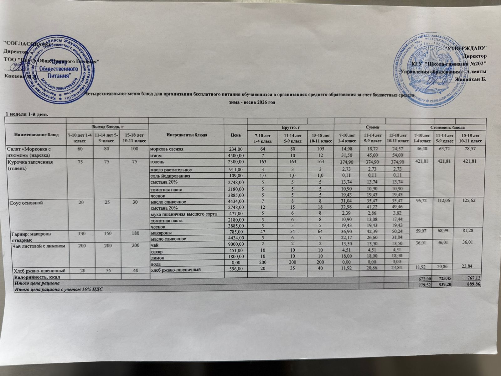 2025-2026 оқу жылындағы 2 наурыз күніне берілген ас мәзірі
