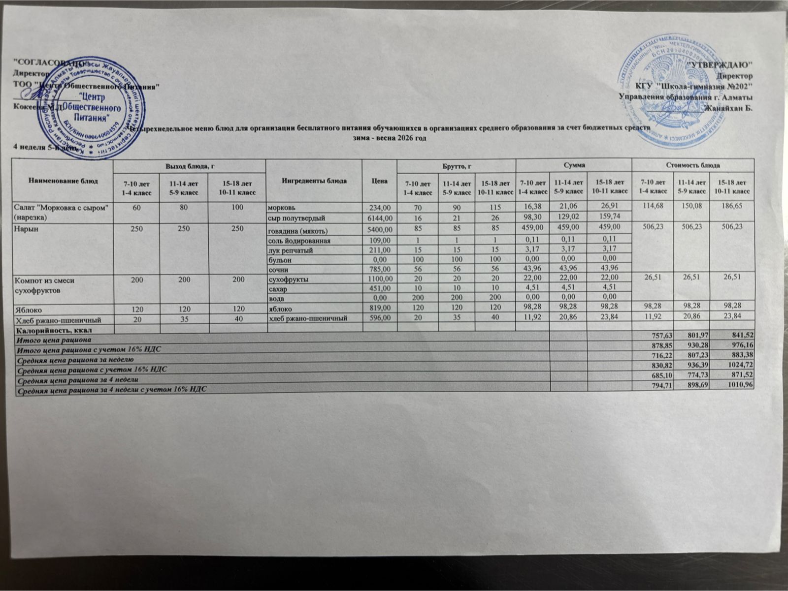 2025-2026 оқу жылындағы 27 ақпан күніне берілген ас мәзірі