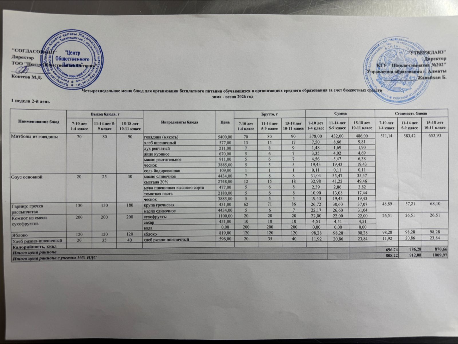 2025-2026 оқу жылындағы 3 наурыз күніне берілген ас мәзірі