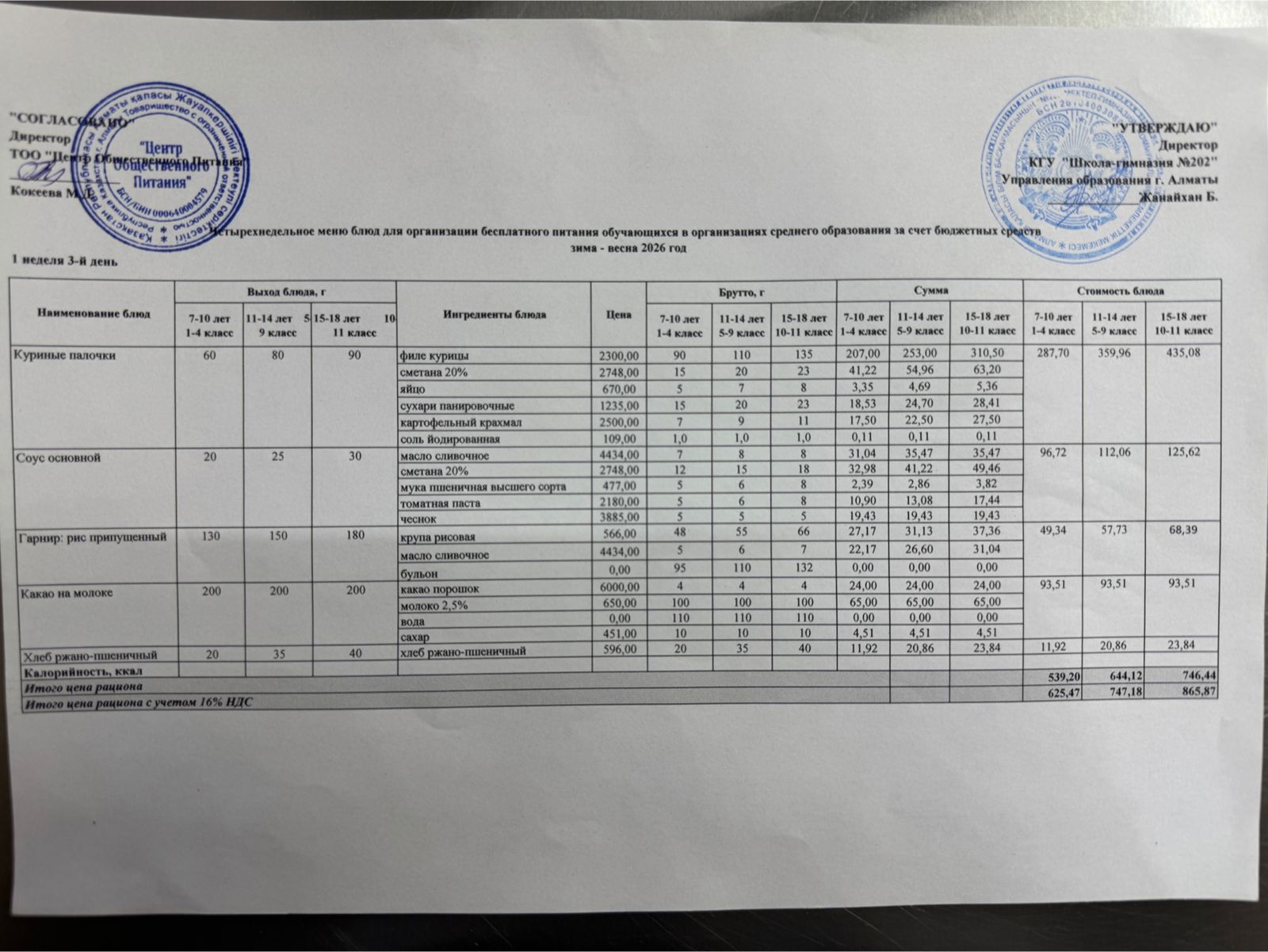 2025-2026 оқу жылындағы 4 наурыз күніне берілген ас мәзірі