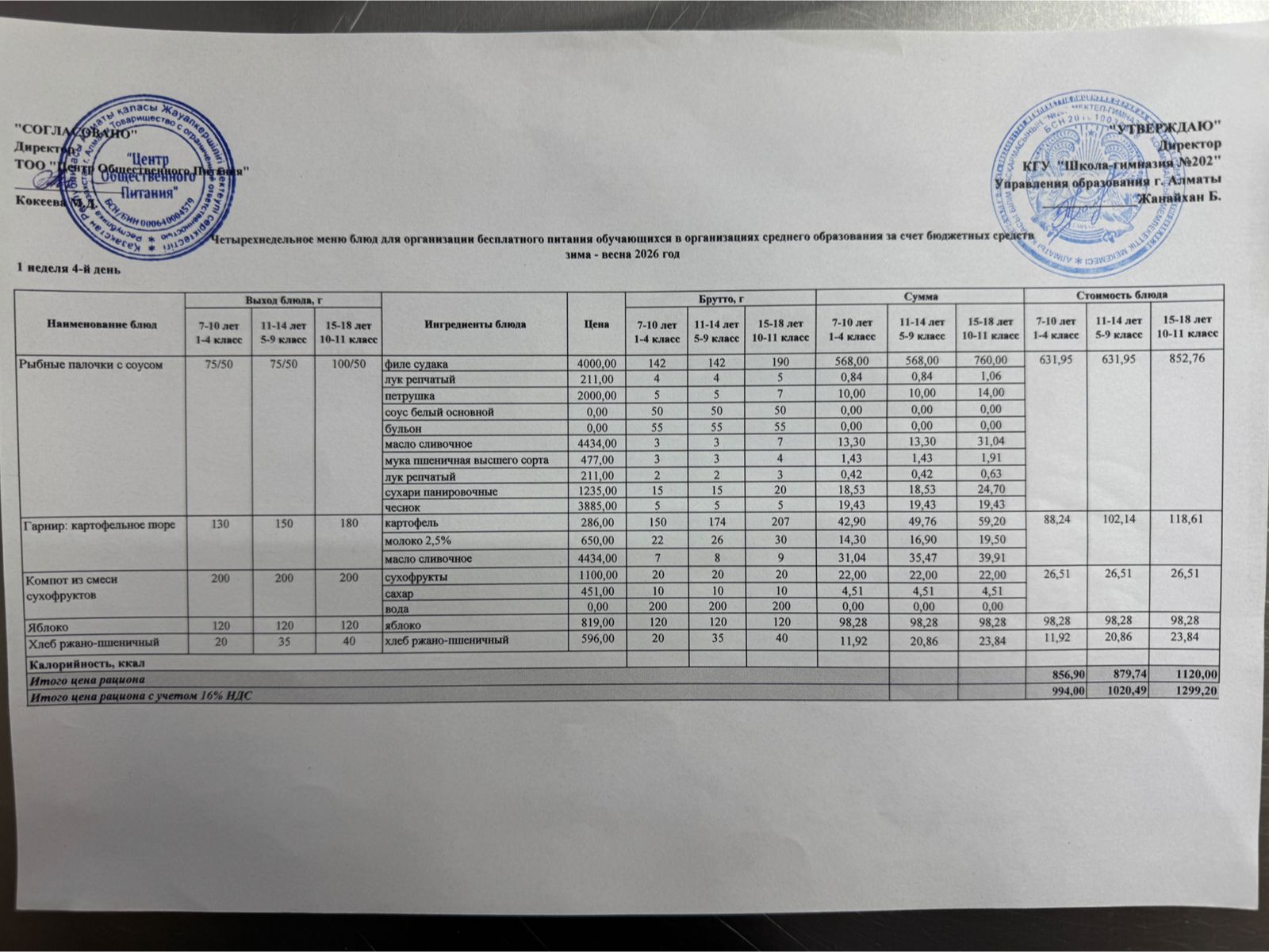 2025-2026 оқу жылындағы 5 наурыз күніне берілген ас мәзірі