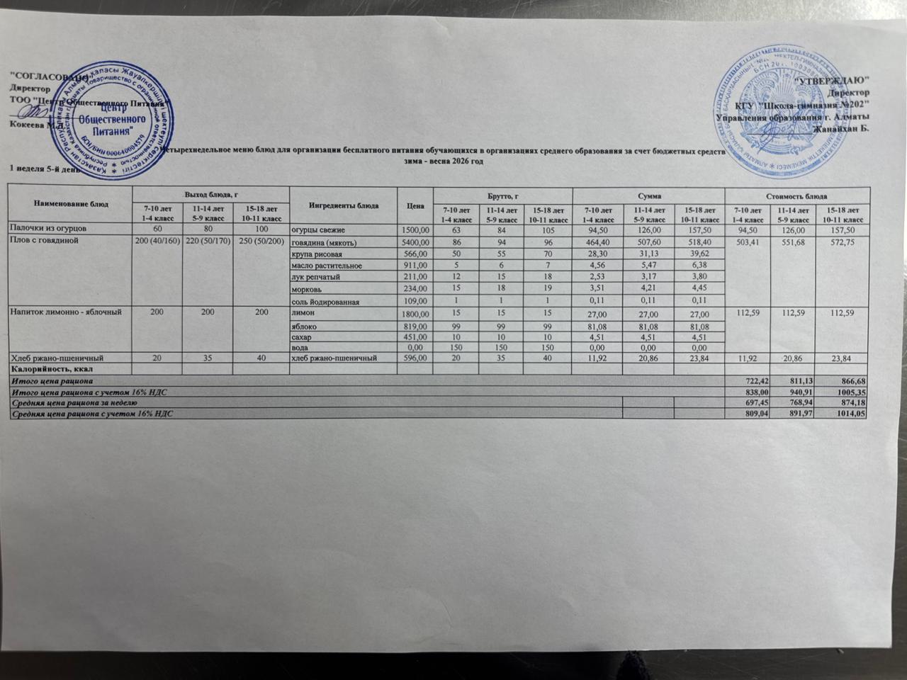 2025-2026  оқу жылындағы 6 наурыз күніне берілген ас мәзірі