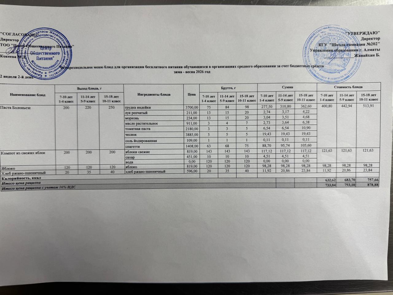2025-2026 оқу жылындағы 10 наурыз күніне берілген ас мәзірі