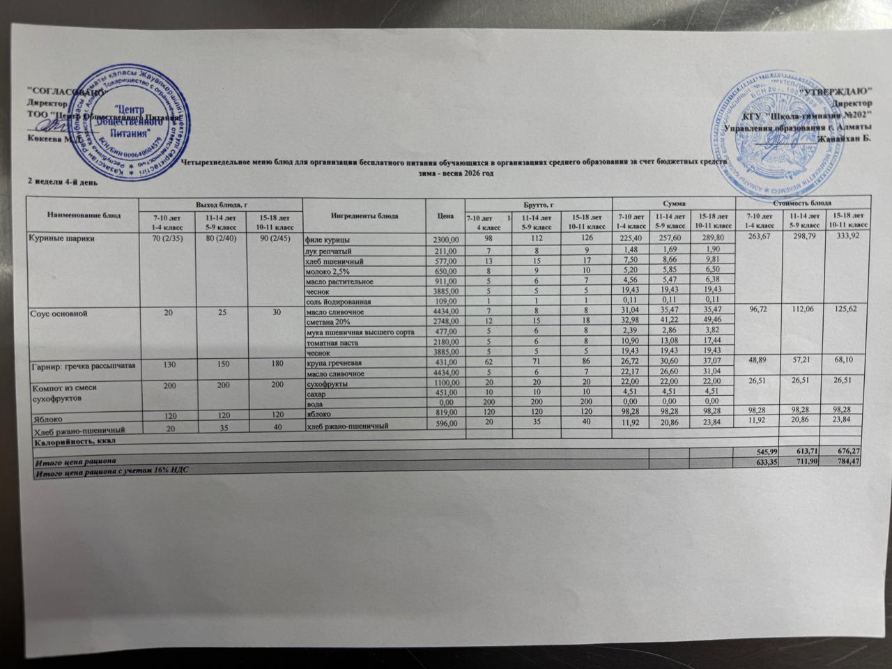 2025-2026 оқу жылындағы 12 наурыз күніне берілген ас мәзірі
