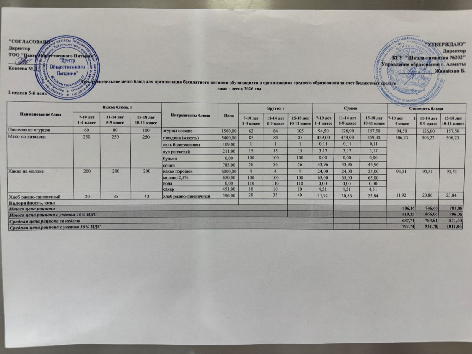 2025-2026 оқу жылындағы 13 наурыз күніне берілген ас мәзірі