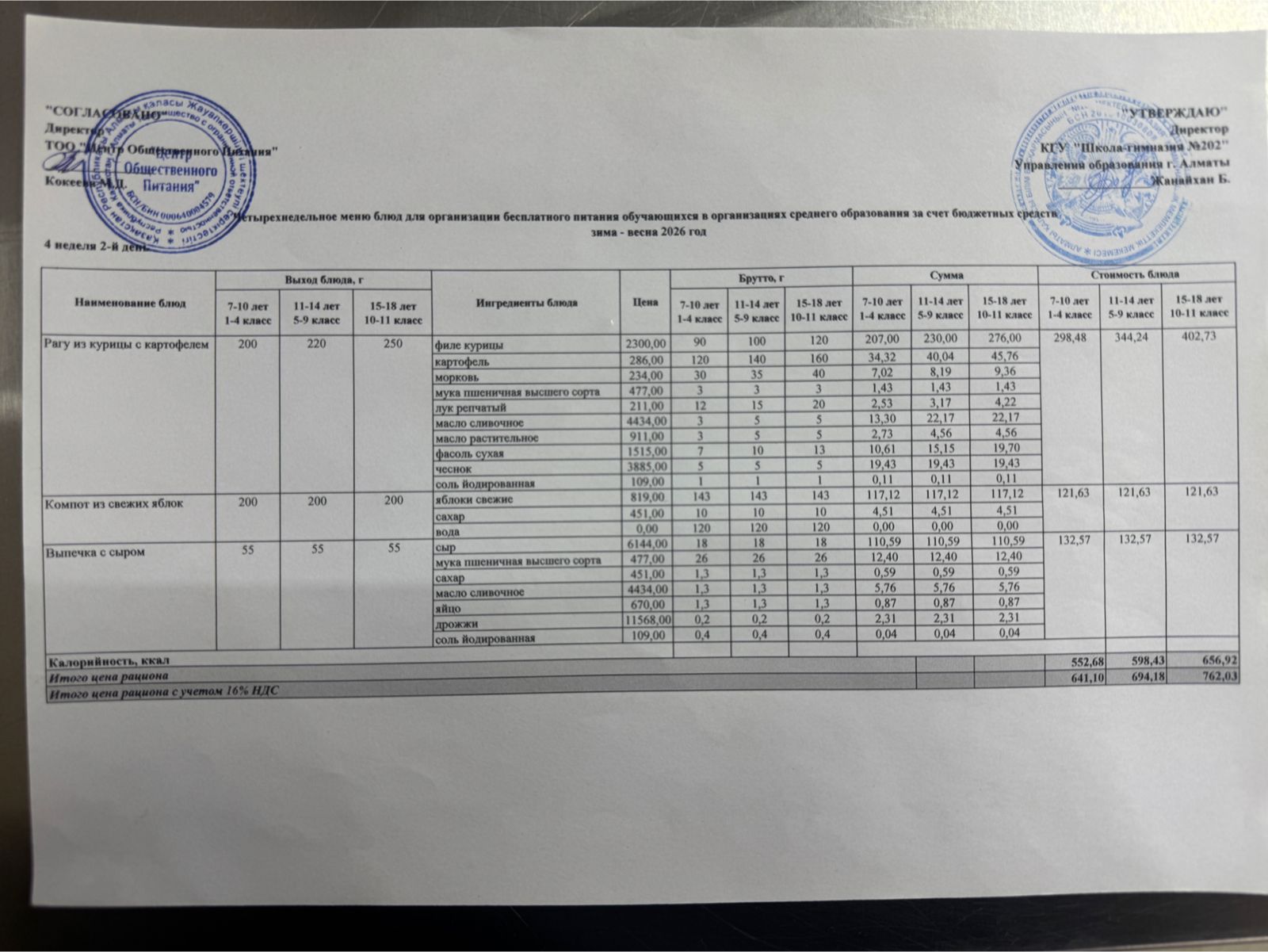 2025-2026 оқу жылындағы 31 наурыз күніне берілген ас мәзірі