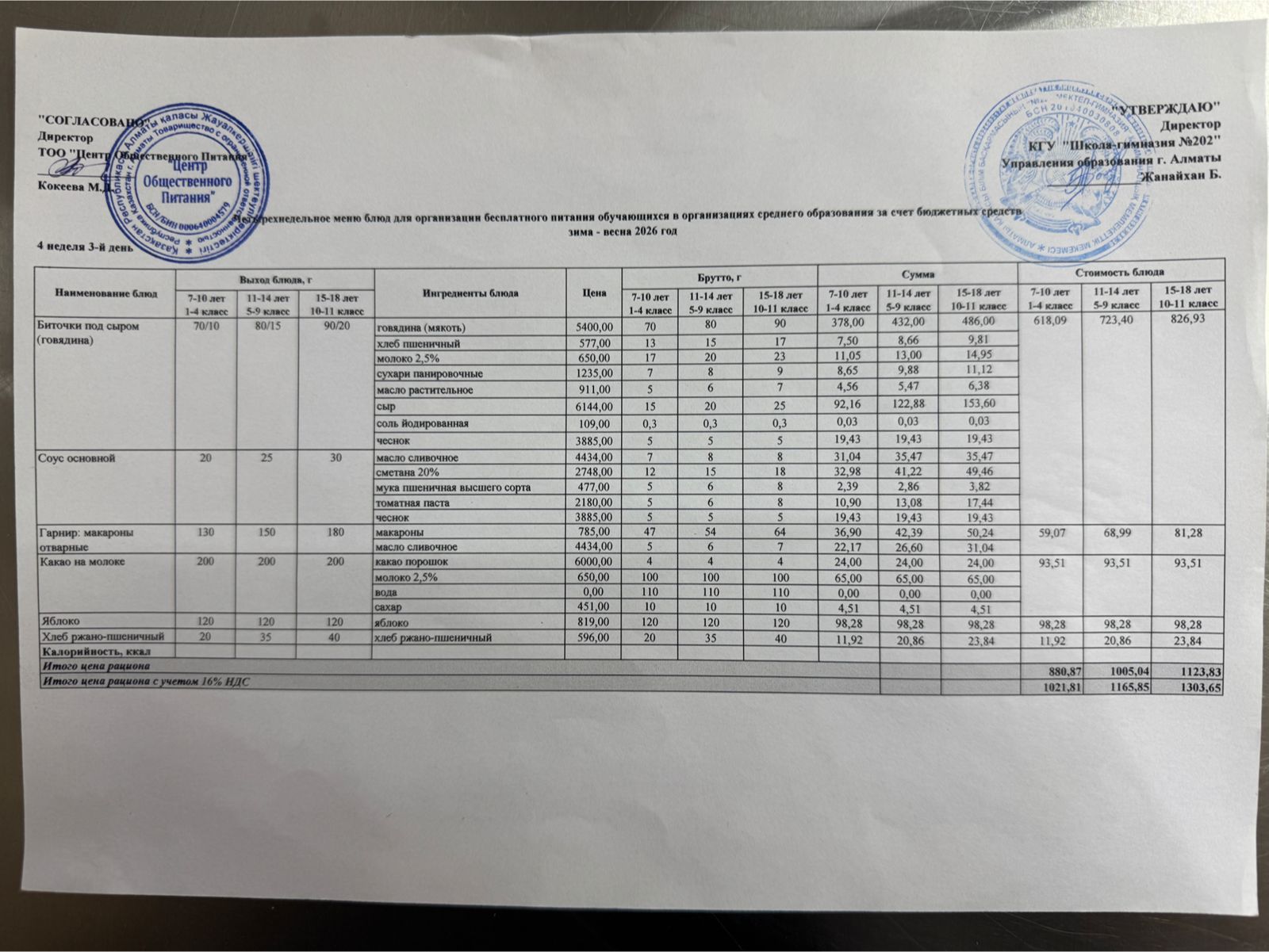 2025-2026 оқу жылындағы 1 сәуір күніне арналған ас мәзірі