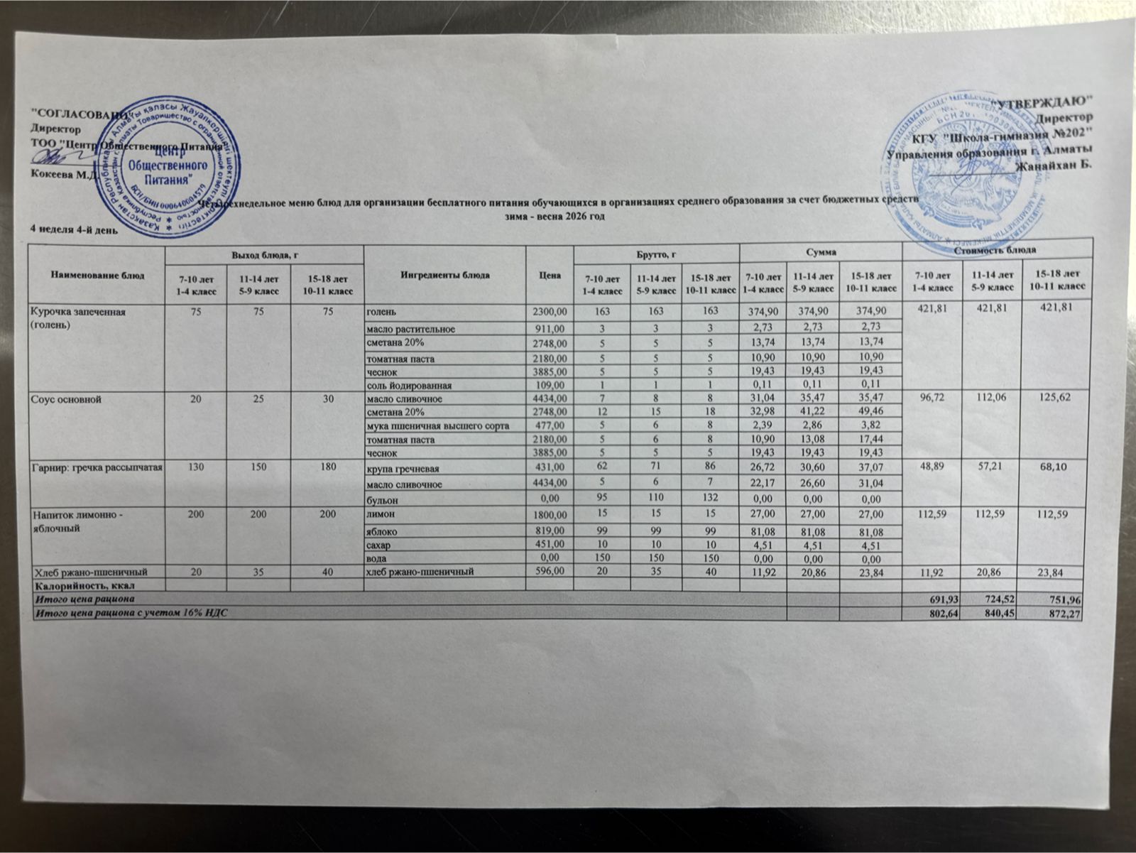 2025-2026 оқу жылындағы 2 сәуір күніне арналған ас мәзірі