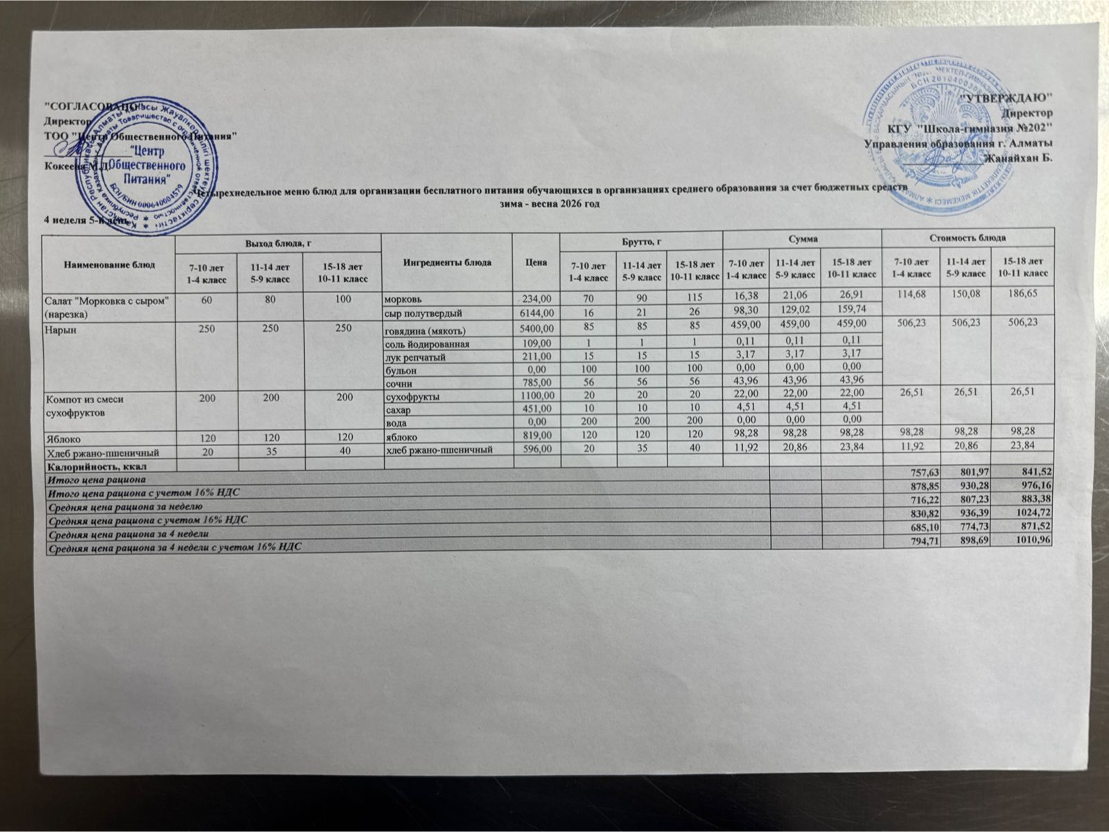 2025-2026 оқу жылындағы 3 сәуір күніне берілген ас мәзірі