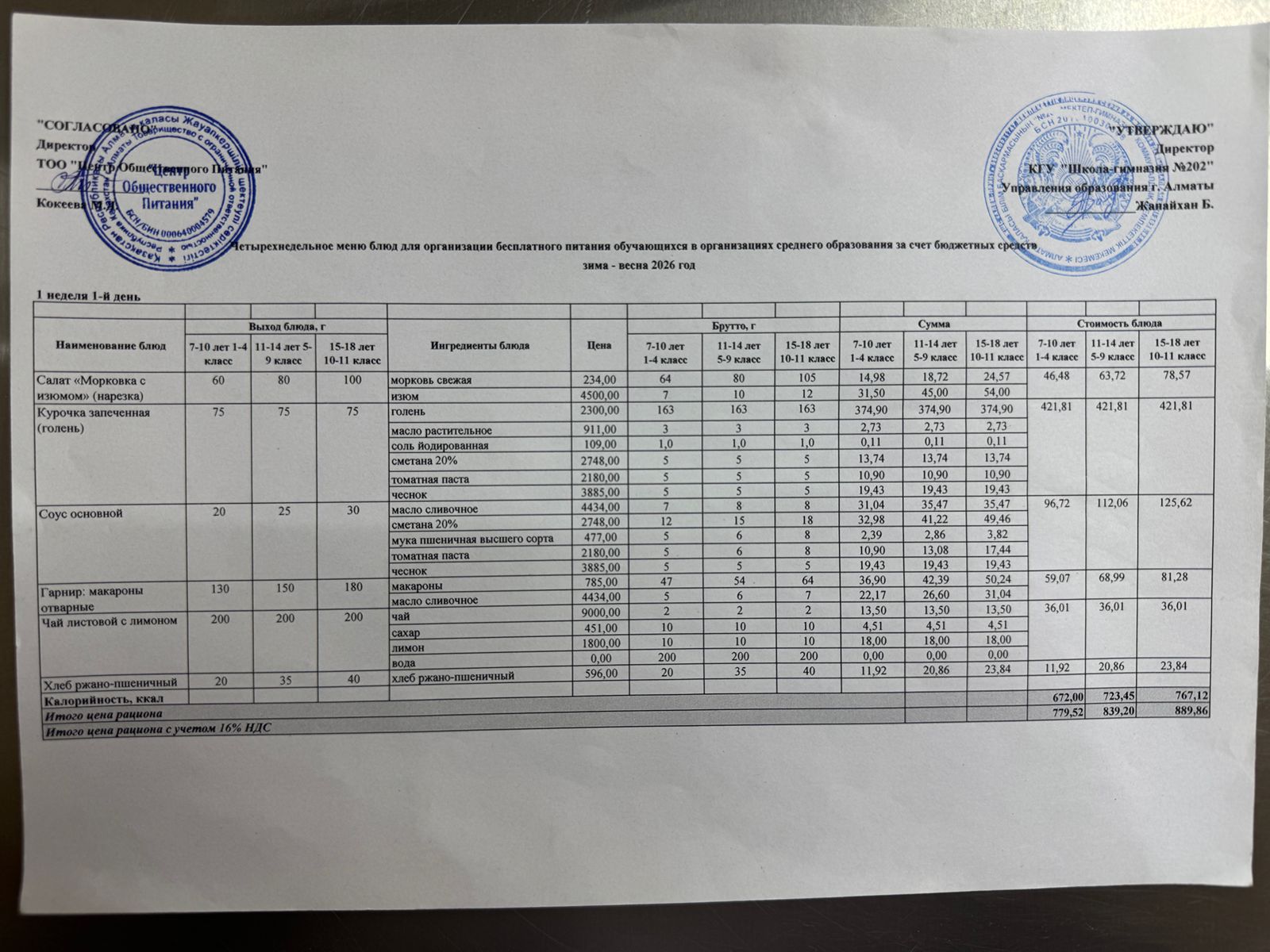 2025-2026 оқу жылындағы 6 сәуір күніне берілген ас мәзірі