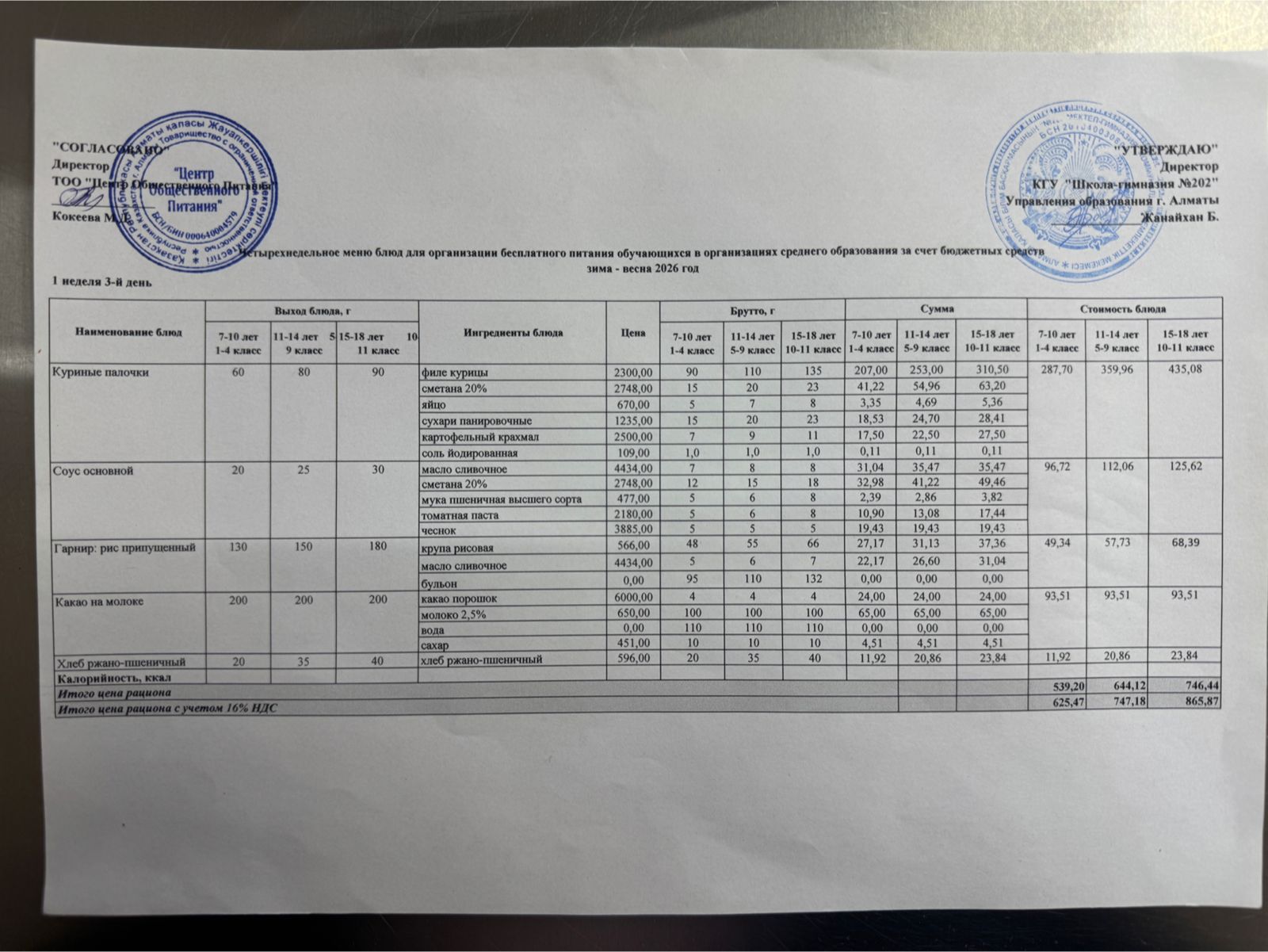 2025-2026 оқу жылындағы 8 сәуір күніне берілген ас мәзірі