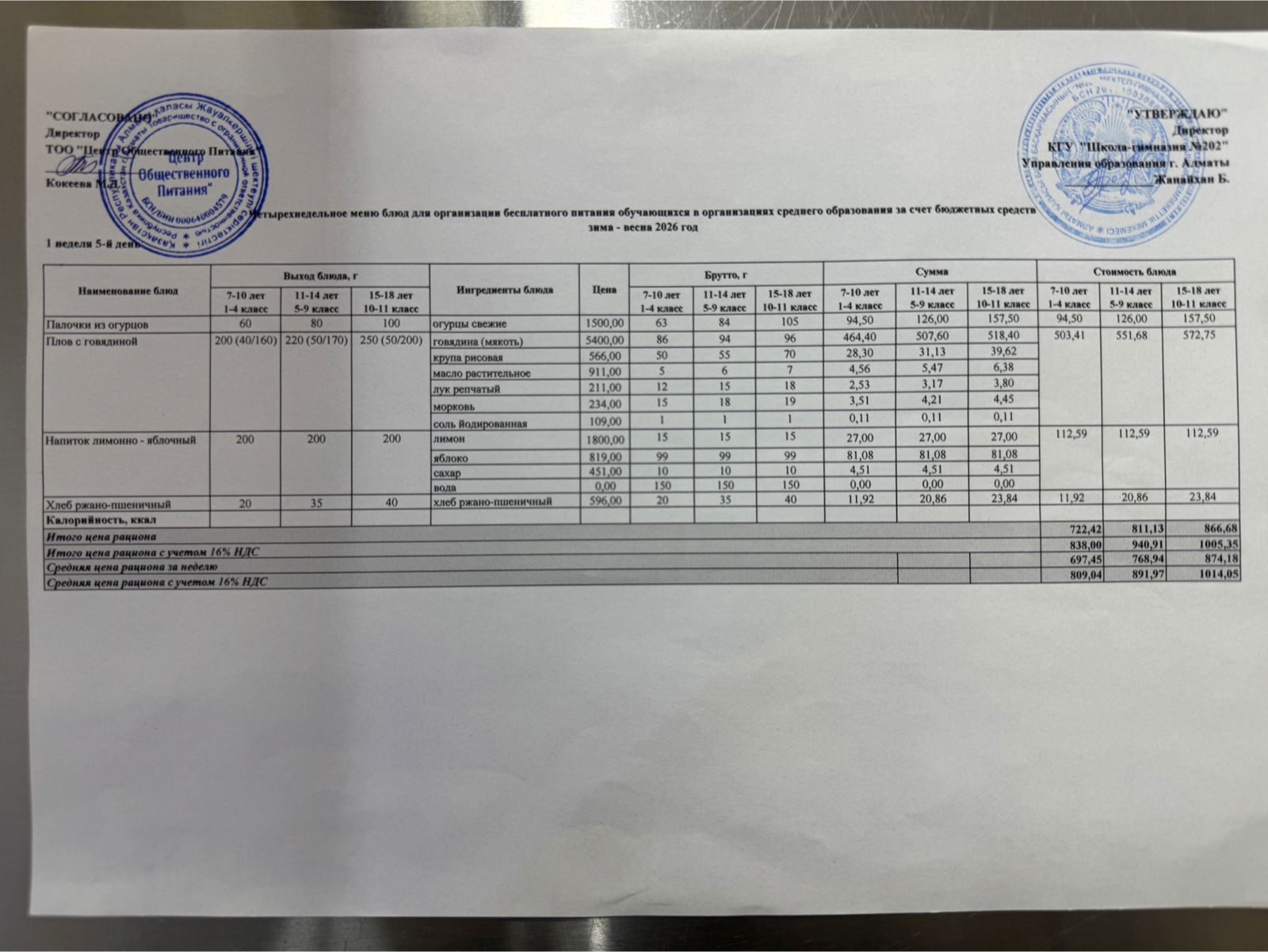 2025-2026 оқу жылындағы 10 сәуір күніне берілген ас мәзірі