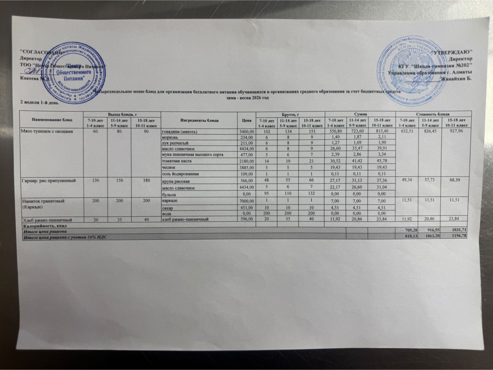 2025-2026 оқу жылындағы 13 сәуір күніне берілген ас мәзірі